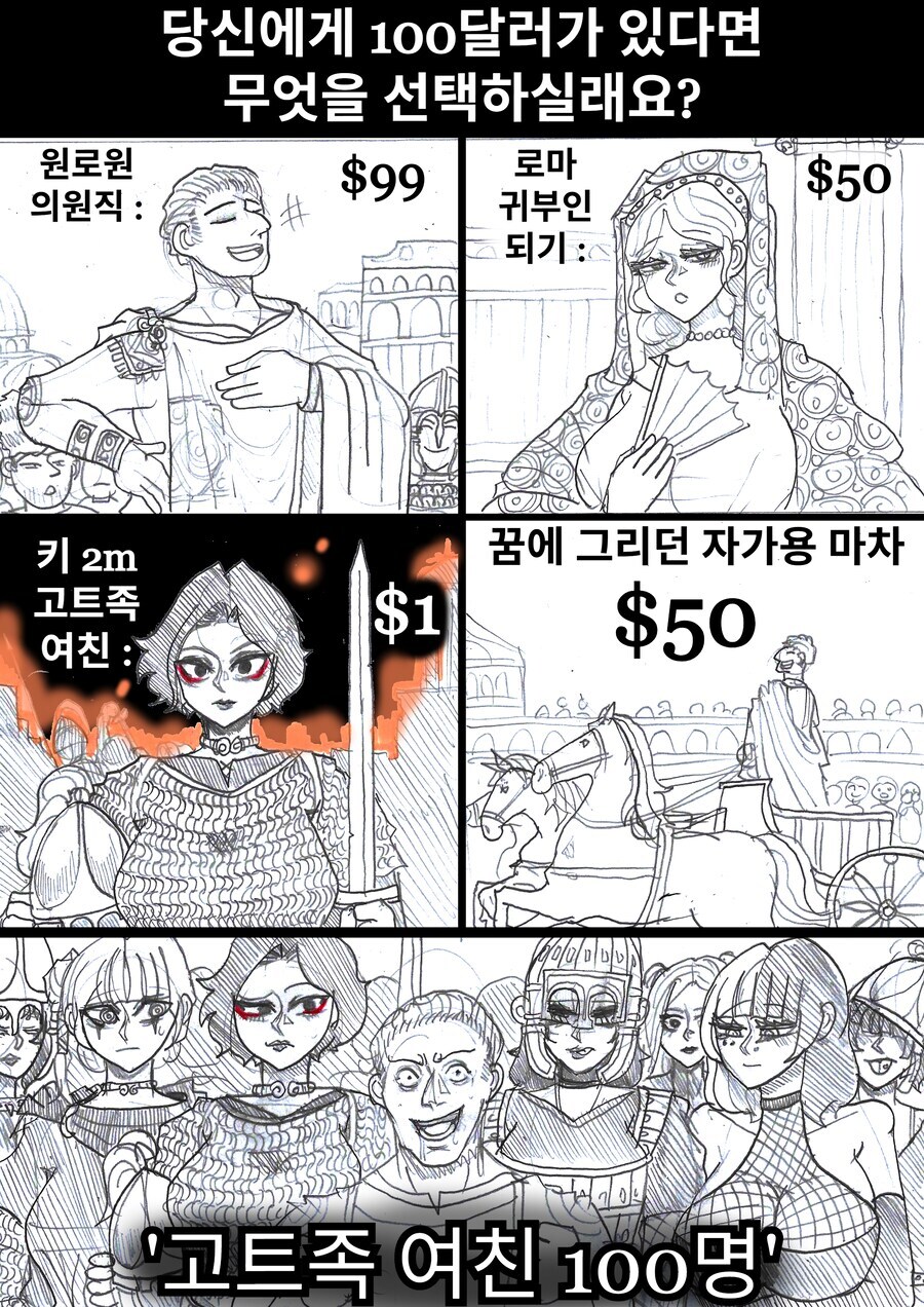 100달러가 있다면 당신의 선택은? 만화_1.jpg