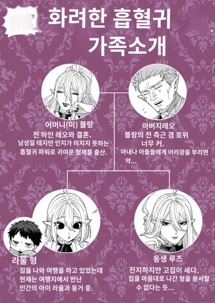 흡혈귀의 기묘한 가족관계.manga_7.png