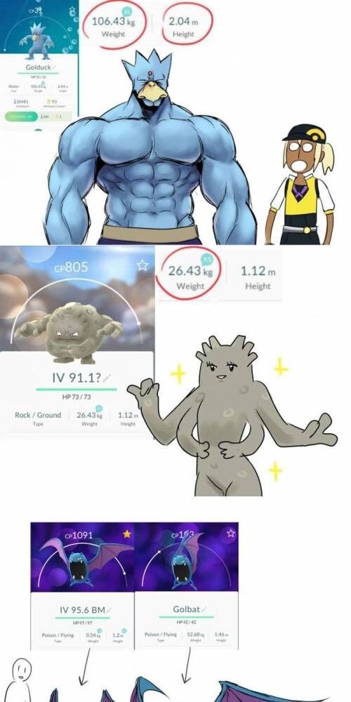 포켓몬의 사이즈를 현실적으로 표현하면?_1.jpg