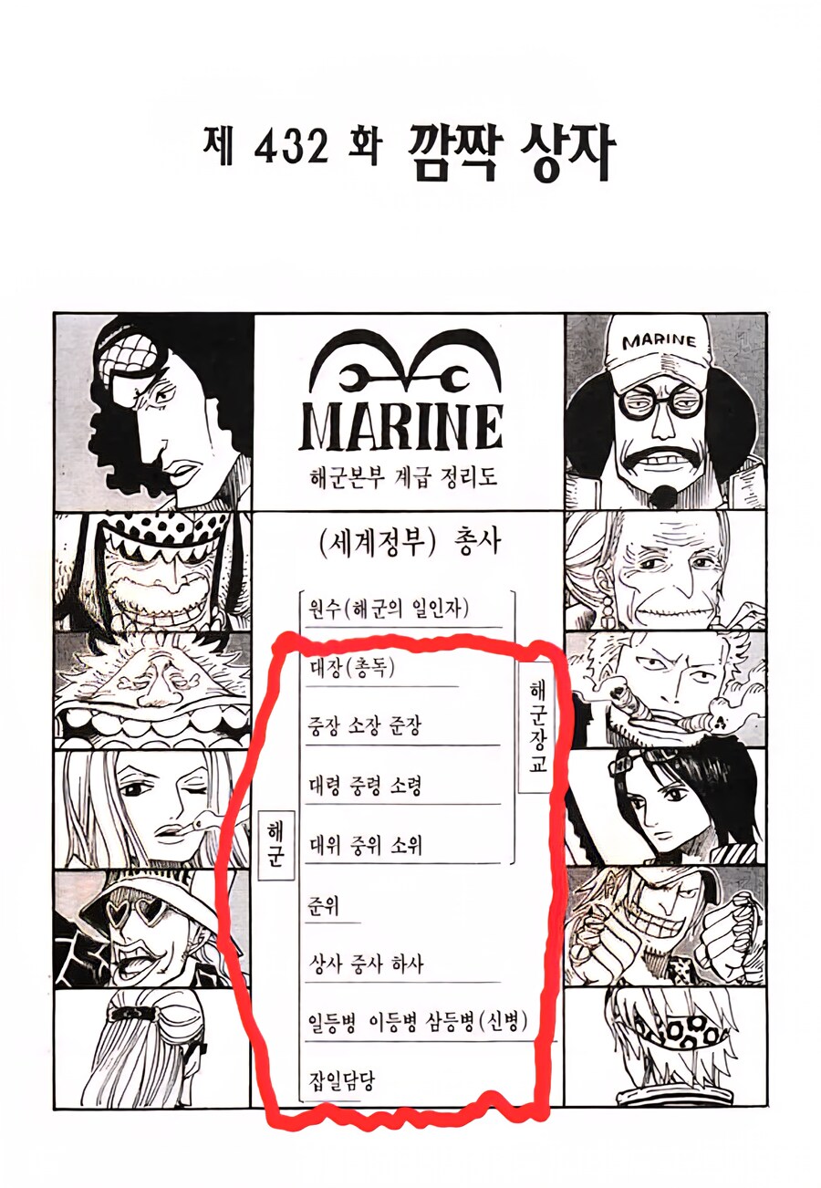 원피스)