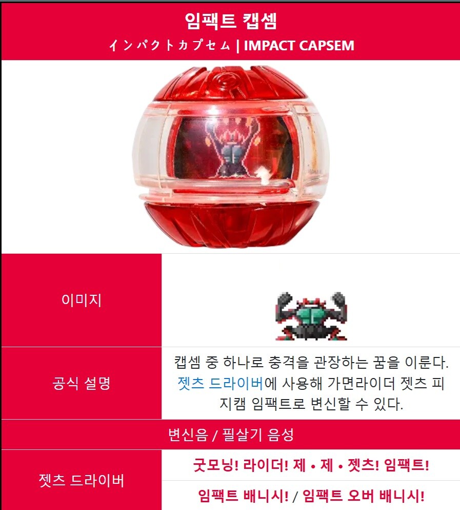 가면라이더)젯츠 변신 아이템의 간단 보관법_1.jpg