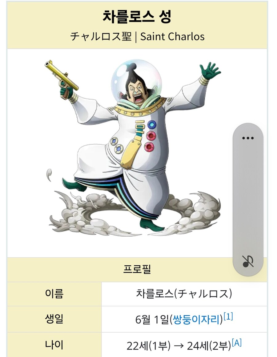 원피스) 차를로스 성 놀라운 사실_1.jpg