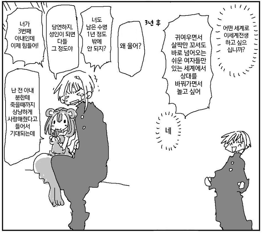 이세계 전생해서 여자들에게 인기많게 해줘.Manhwa_1.jpg