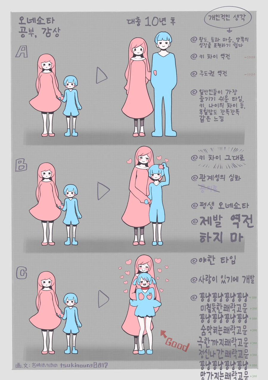 오네쇼타 고찰 만화_1.webp