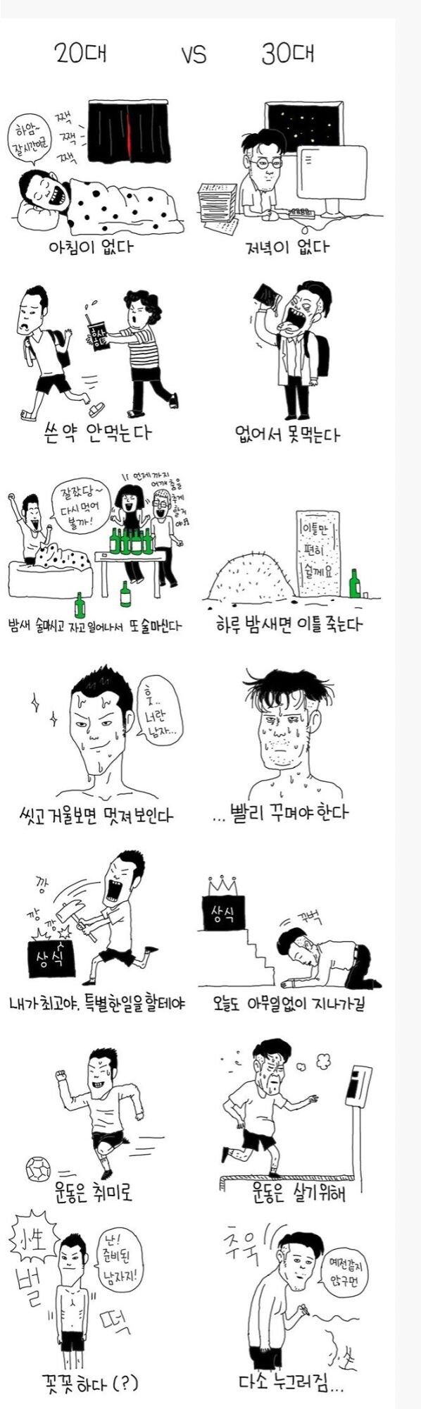20대와 30대의 피지컬 차이 Manhwa._1.jpg