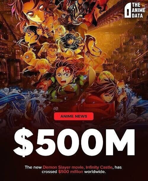 귀칼 애니의 역대급 성공때문에 무기한 연기중인 것_1.jpg
