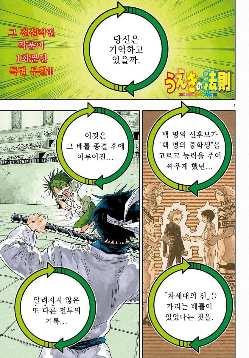 20년만에 능력이 밝혀진 소년만화 캐릭터.jpg_39.jpg