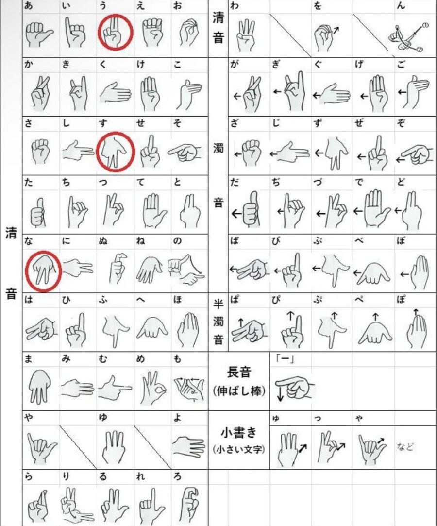 귀칼)시노부가 죽기 직전 카나오에게 보여준 손짓_3.jpg