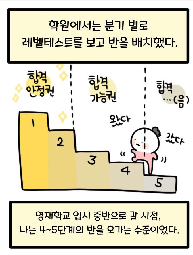 영재학교 입시학원의 음습한 괴롭힘.manhwa_1.png