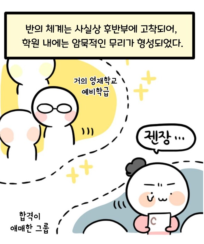 영재학교 입시학원의 음습한 괴롭힘.manhwa_2.png