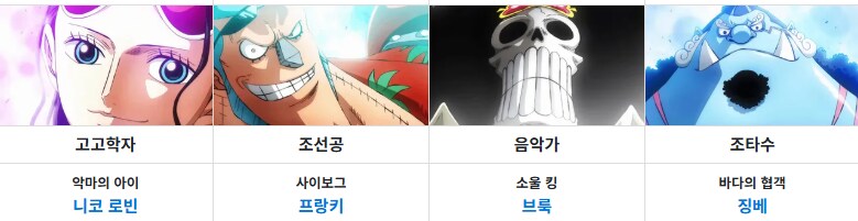 원피스) 루피가 맨날 나미한테 처맞고 사는 이유_5.png
