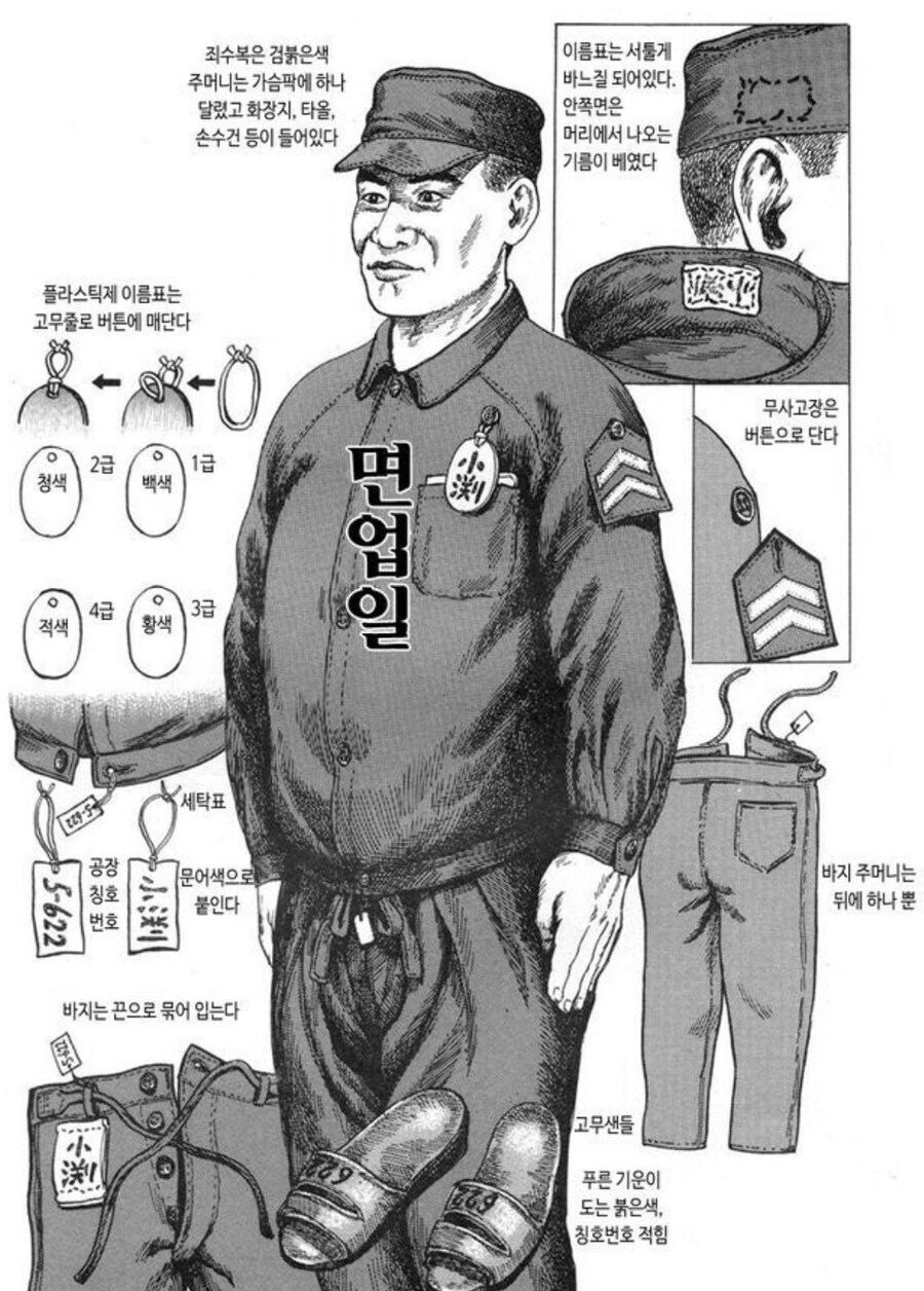 90년대 일본 교도소의 주말 일과 만화.JPG_1.jpg