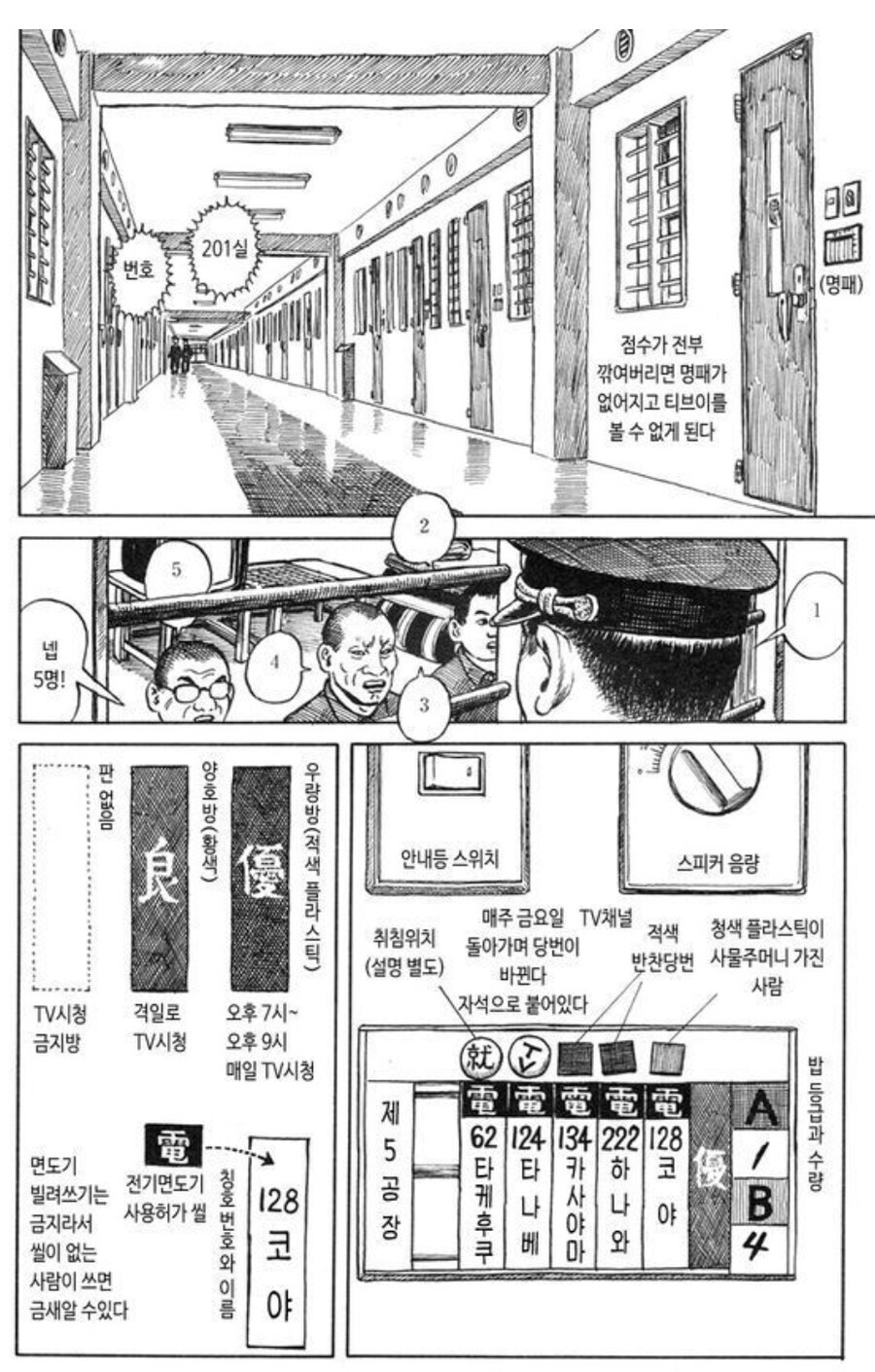 90년대 일본 교도소의 주말 일과 만화.JPG_4.jpg