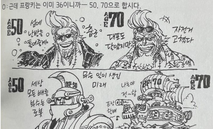원피스)밀집모자 일당+에이스 사보 미래의 모습_8.png