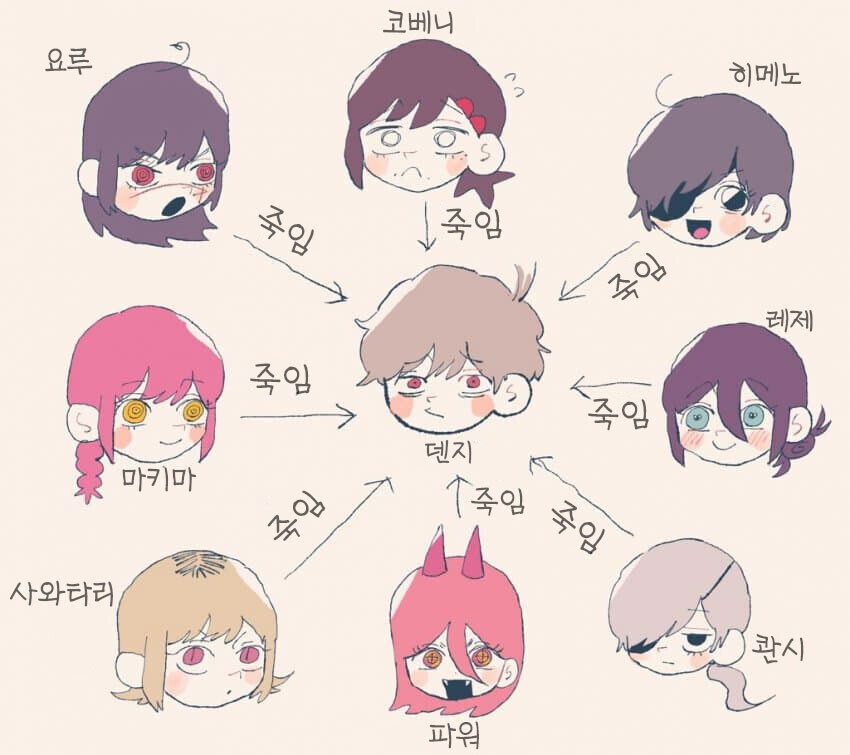 진짜 여복 하나는 기구한 녀석..._2.jpg