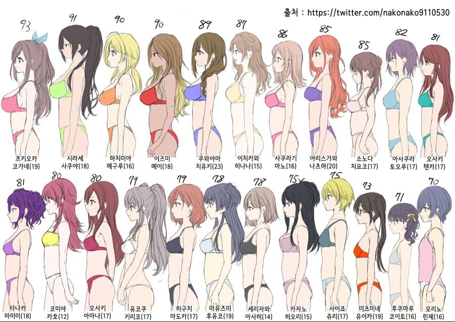 카호 가슴 80넘는데 너무 작게 그려지는거같음_2.jpg