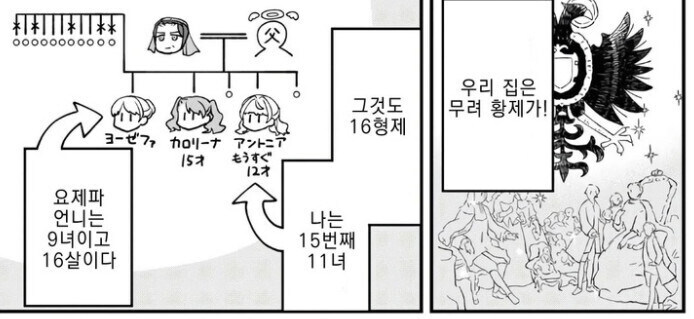 귀족 영애로 전생했는데 큰일 나버린.manhwa_6.jpg