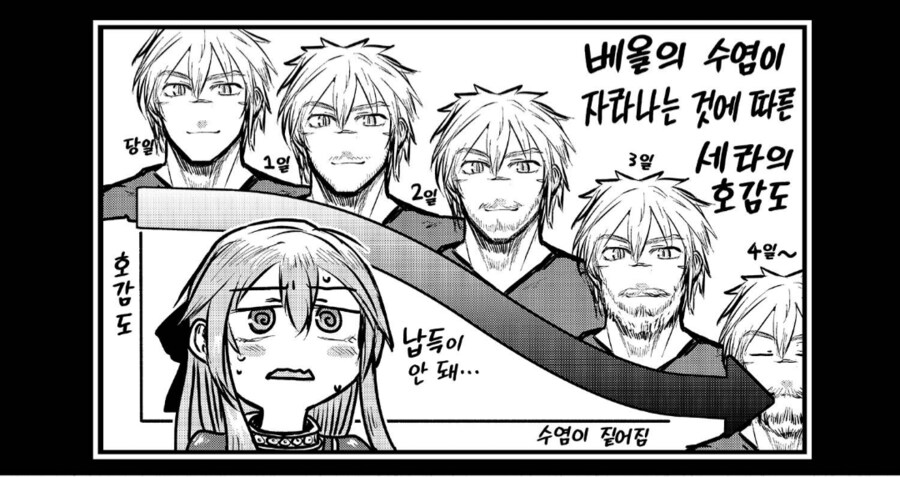 면도하니 미남인 야만족전사.manhwa_7.png