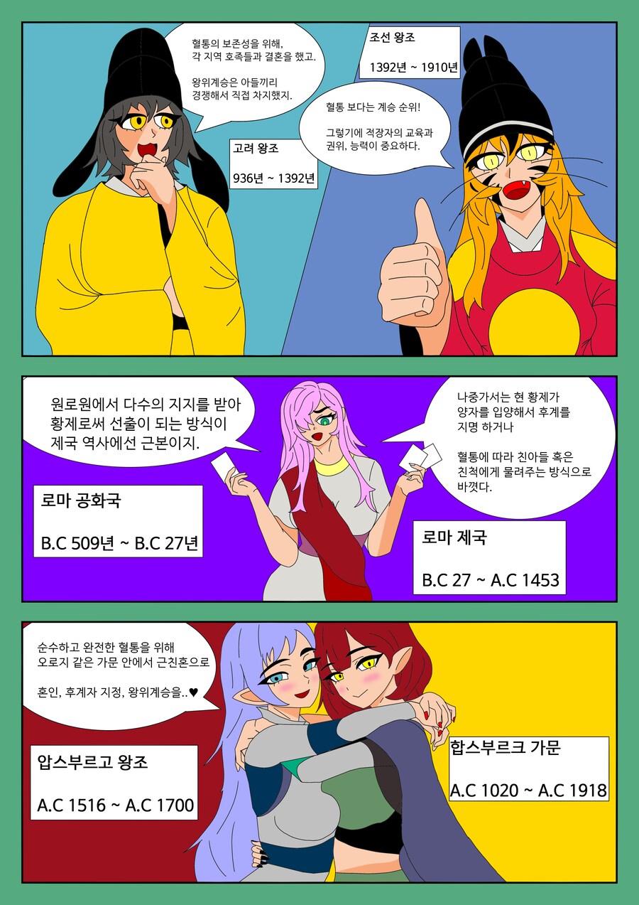 나라별 왕위계승 방법.manhwa_1.png