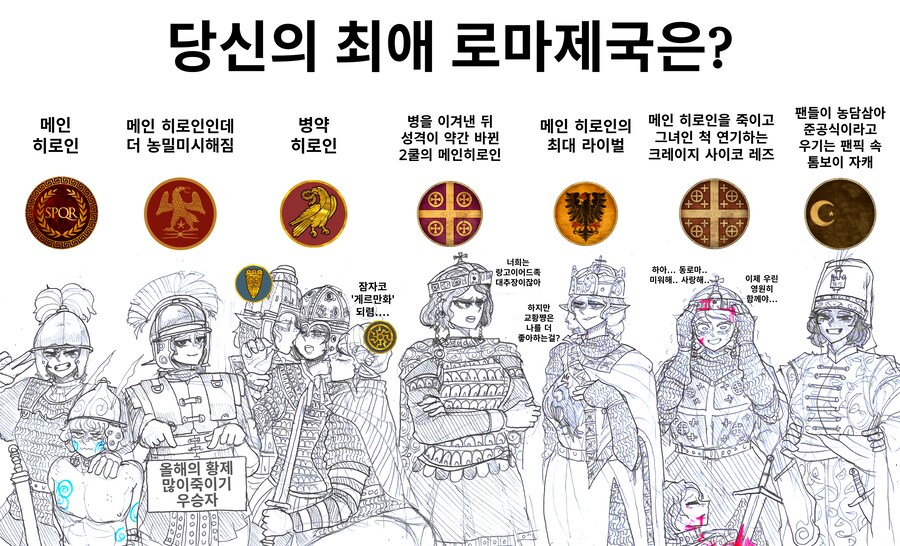 당신의 최애 로마제국을 선택하세요! .manhwa_1.png