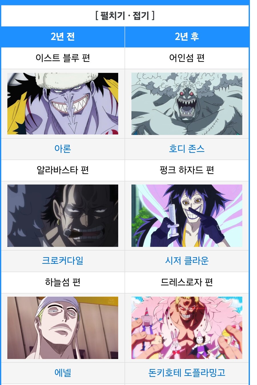 원피스) 개인적으로 정말 최고봉이라 생각하는 점_1.jpg