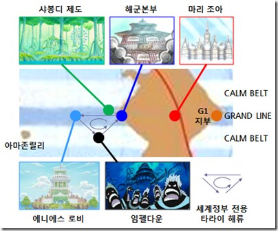 원피스) 생각해보면 신의기사단도 쫄만한 루피행적_2.png