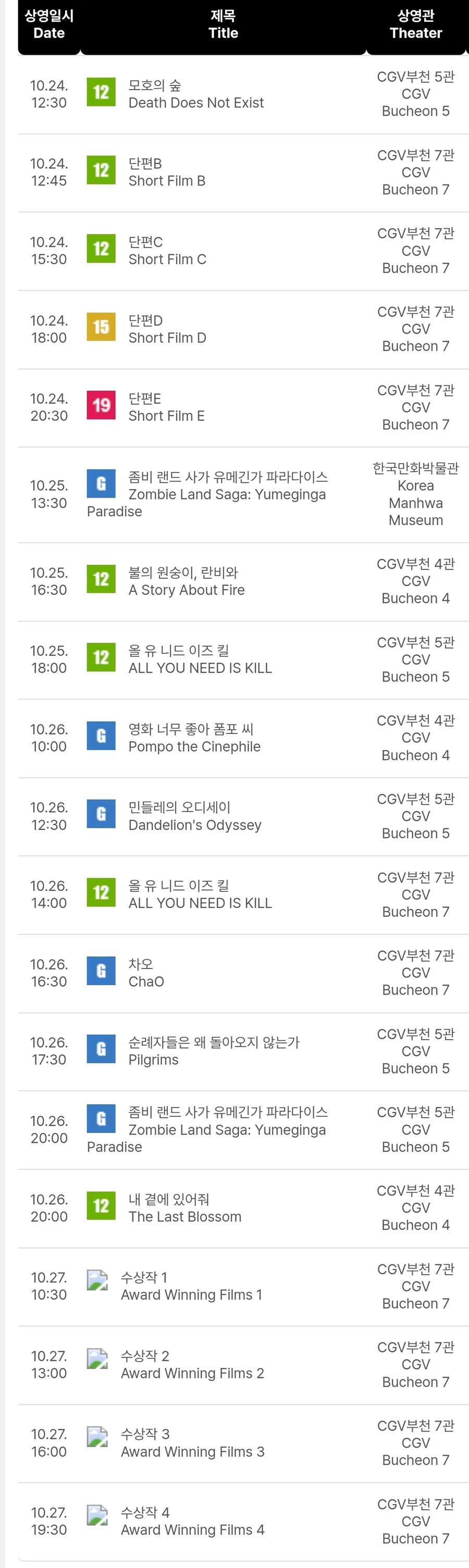 씹덕 영화제 예매 대충 끝났다._2.jpg