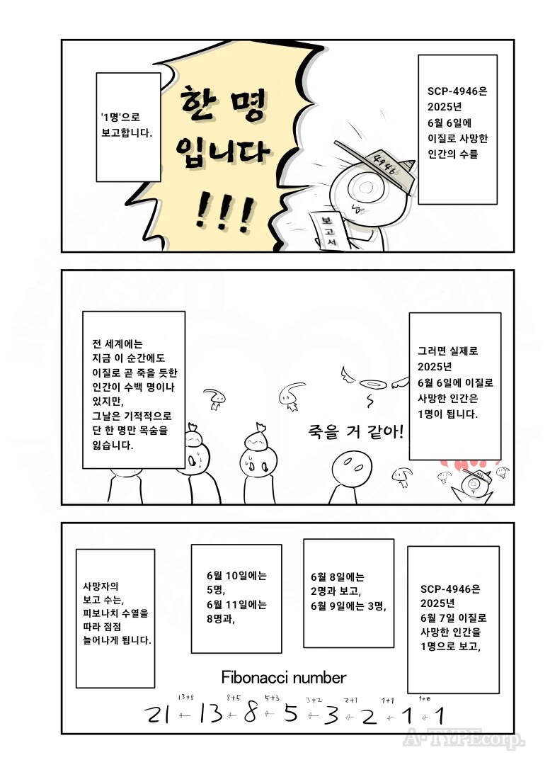 퍼옴) SCP-4946