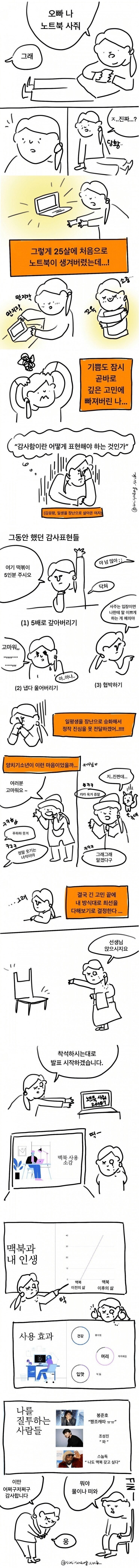 오빠에게 맥북 받은 여동생 만화.jyp_1.png