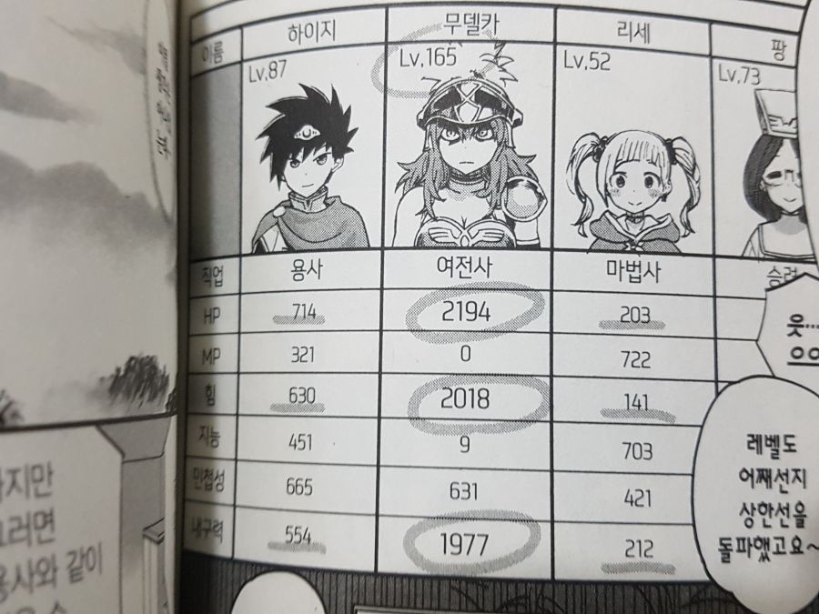 분명히 용사인데 여전사보다 약한 이유_8.jpg