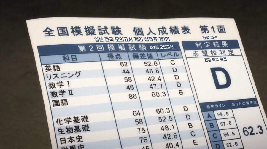 모의고사 망친 여고생이 금태양에게 농락당하는 만화_4.jpg