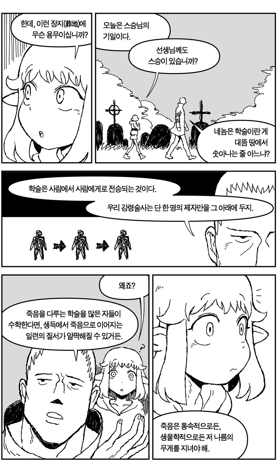 스압)네크로맨서가 되는 귀쟁이 만화.manhaw_4.jpg