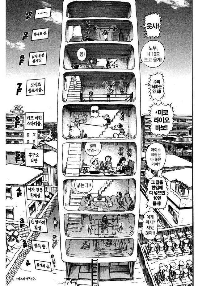 [괴짜가족]예술적 감각이 있는 진네 가족_2.jpg