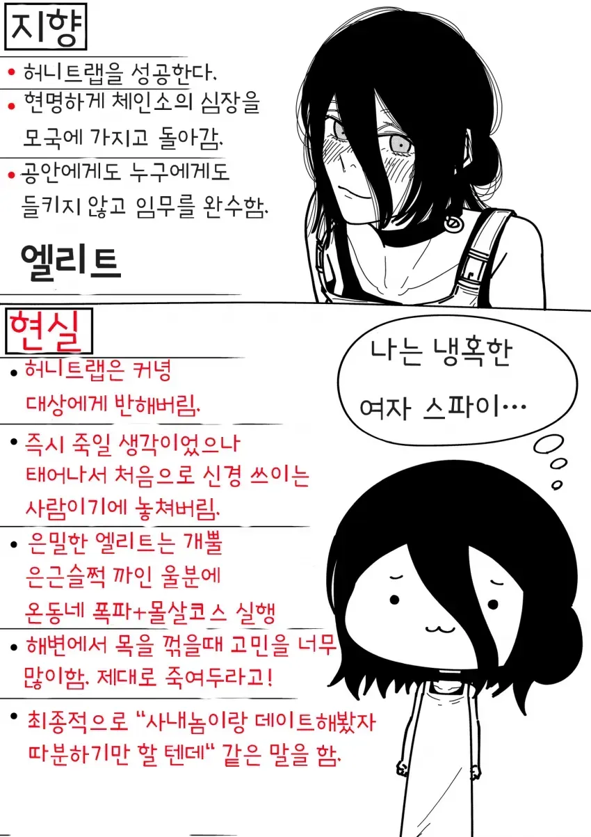 체인소맨)의외로 냉혹하지 못한 스파이_1.webp