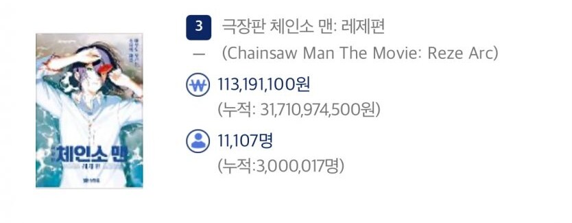 체인소맨) ?? : 레제편이 뭔 300만이야 50만 찍어도 대박이지_1.png