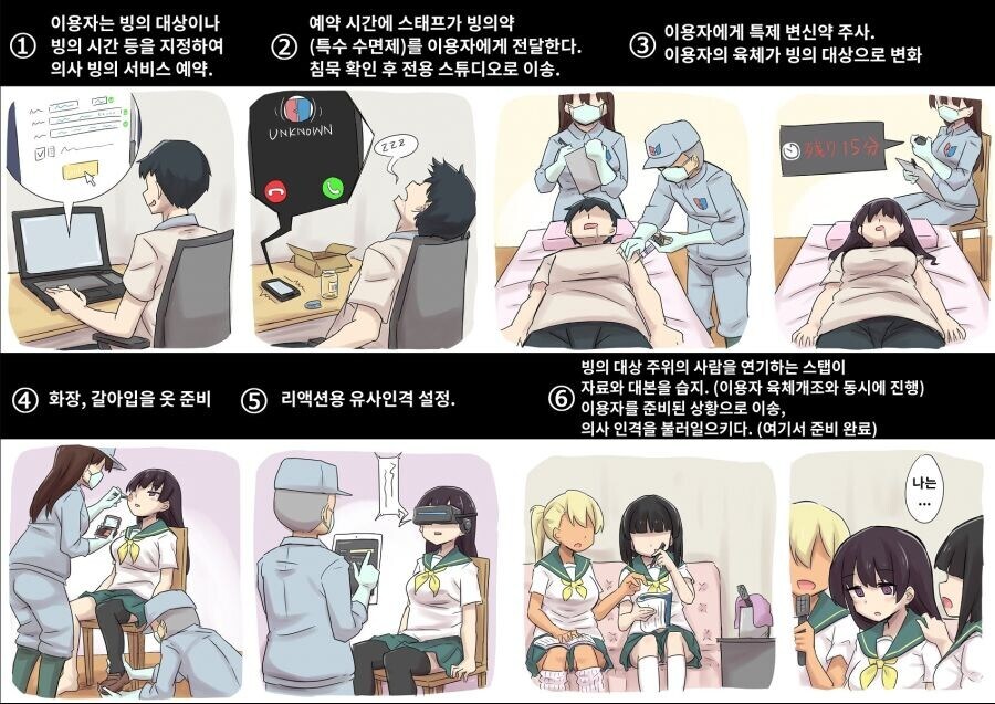 아무도 상처받지 않는 빙의ㅅㅅ대행 서비스.manga_1.jpg