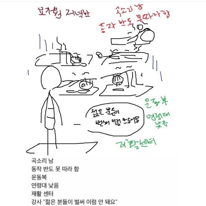 트릭컬)이거 보니까 아사나 만화 소재가 생각남_2.webp