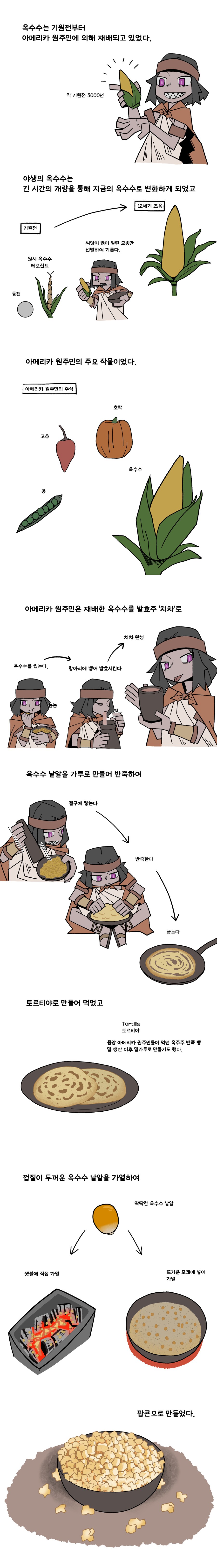 만화로 보는 팝콘의 역사1.manwha_2.png