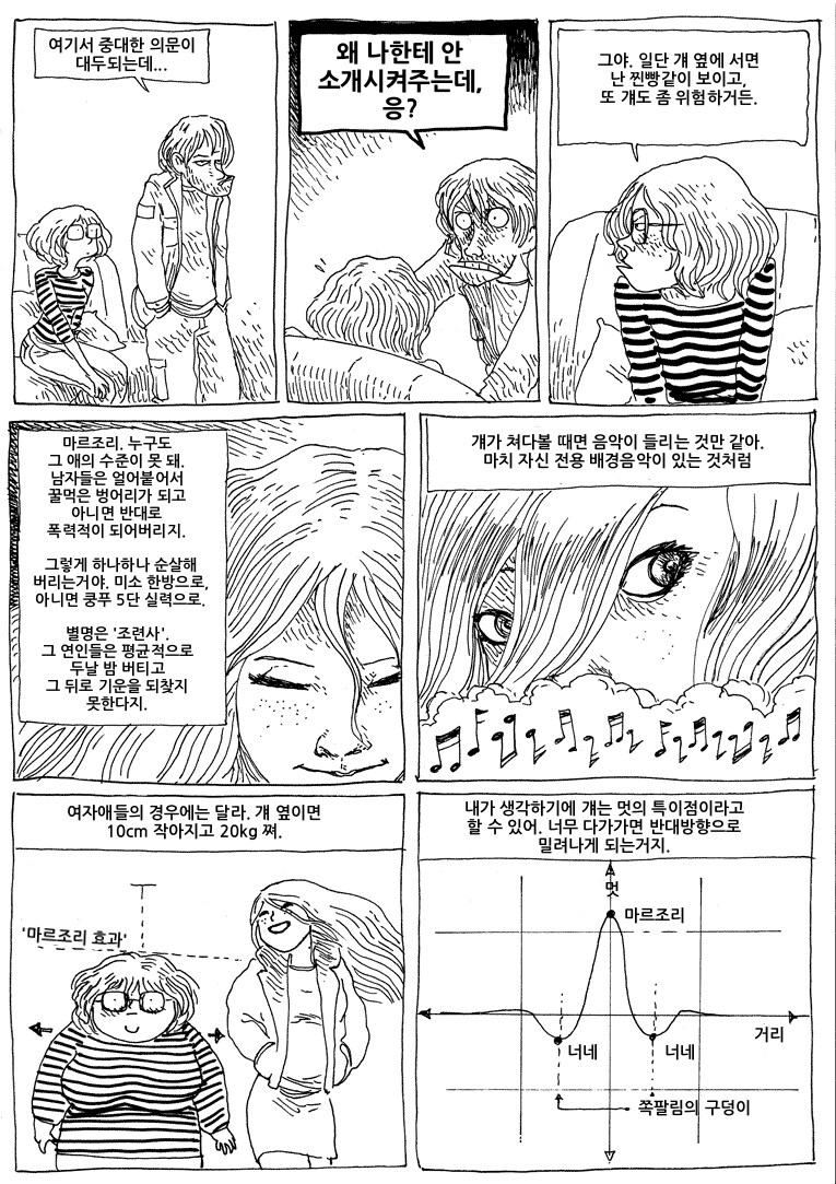 새 룸메이트가 어두운 주제에 인기가 많아서 곤란하다.manwha_14.png