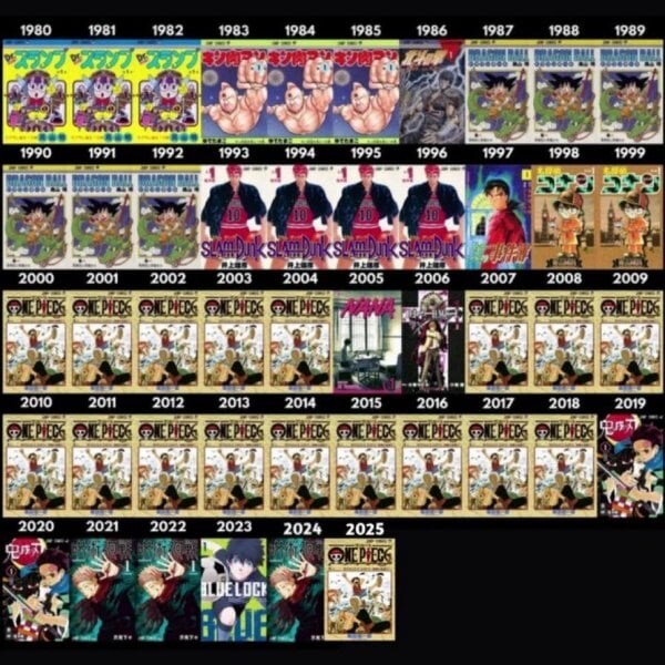 일본의 연도별 만화 판매량 1위.JPG_1.jpg