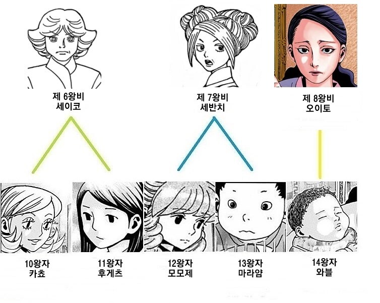 헌터X헌터) 솔직히 작가 죽기전까지 연재 다못할것같음_3.jpg