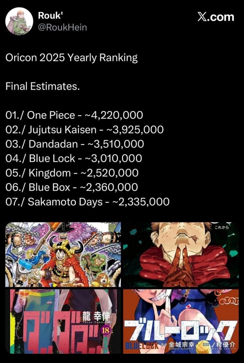 2025년 기준 만화 판매량 랭킹_1.jpg