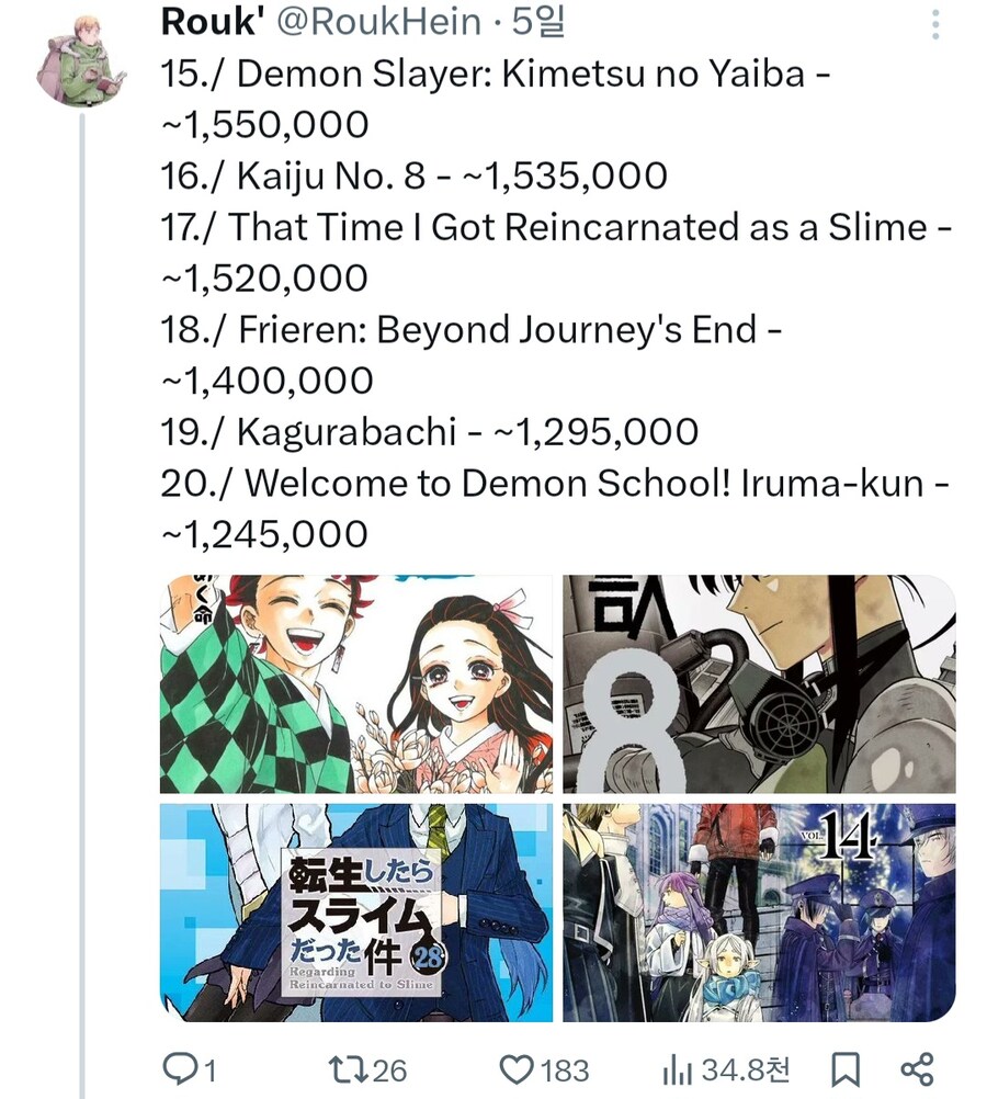 2025년 기준 만화 판매량 랭킹_3.jpg