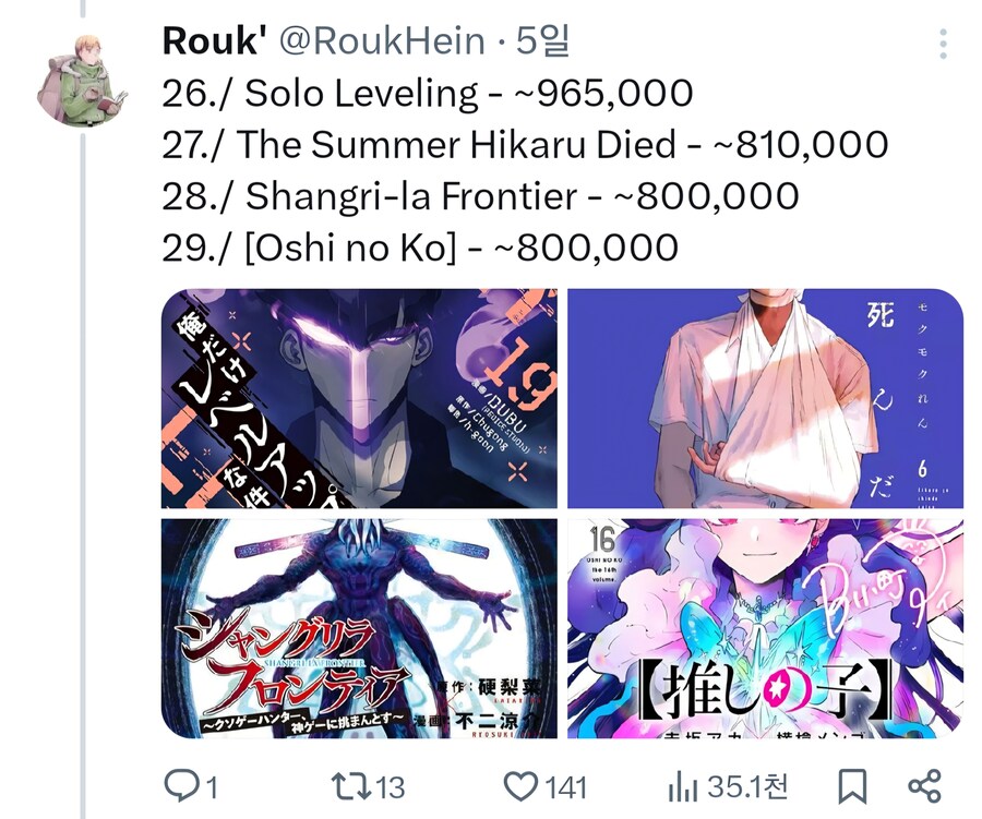 2025년 기준 만화 판매량 랭킹_5.jpg