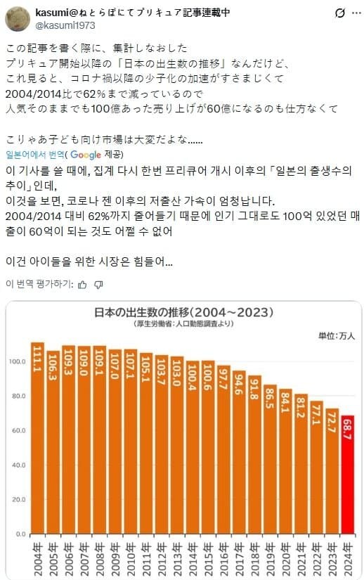 아동 만화의 대표 프리큐어 시리즈가 성인들을 위한 작품이 나오는 이유_1.jpg