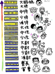 강연) 의외로 동급인 것_1.webp