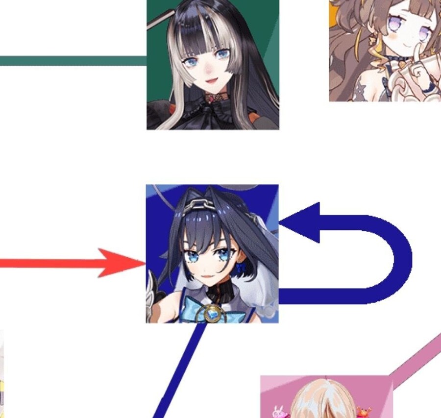 버튜버)한장으로 보는 홀로멤의 최애멤들.jpg_2.jpg