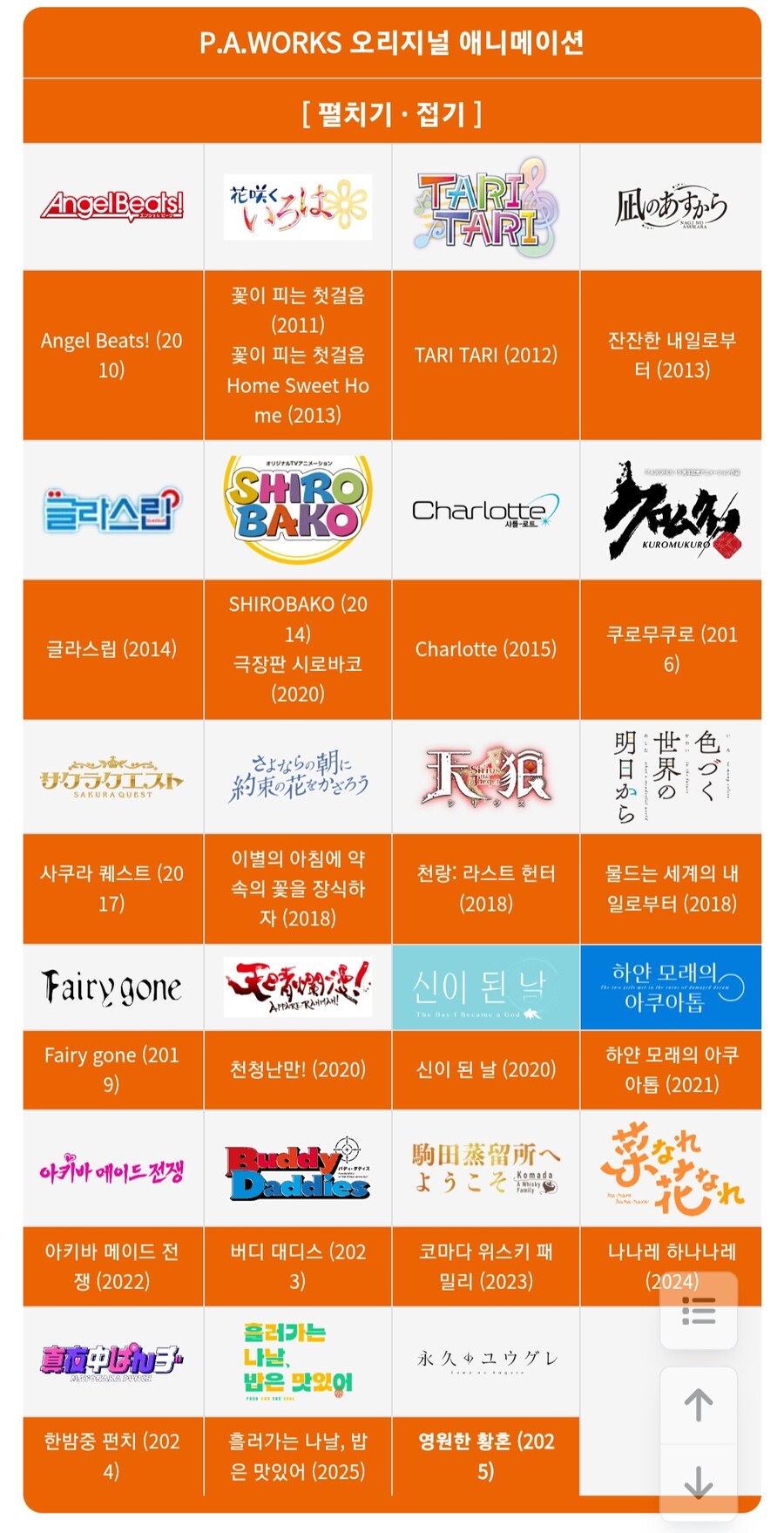 오리지널 애니를 정말 자주 만드는 제작사_1.jpg