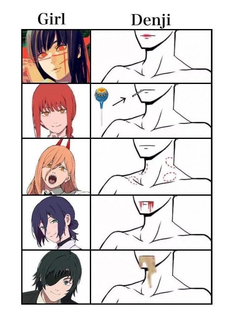 체인소맨) 덴지와 여자들_1.jpg