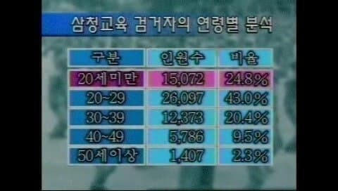 70년대 일본 히키코모리 만화...JPG_9.jpg